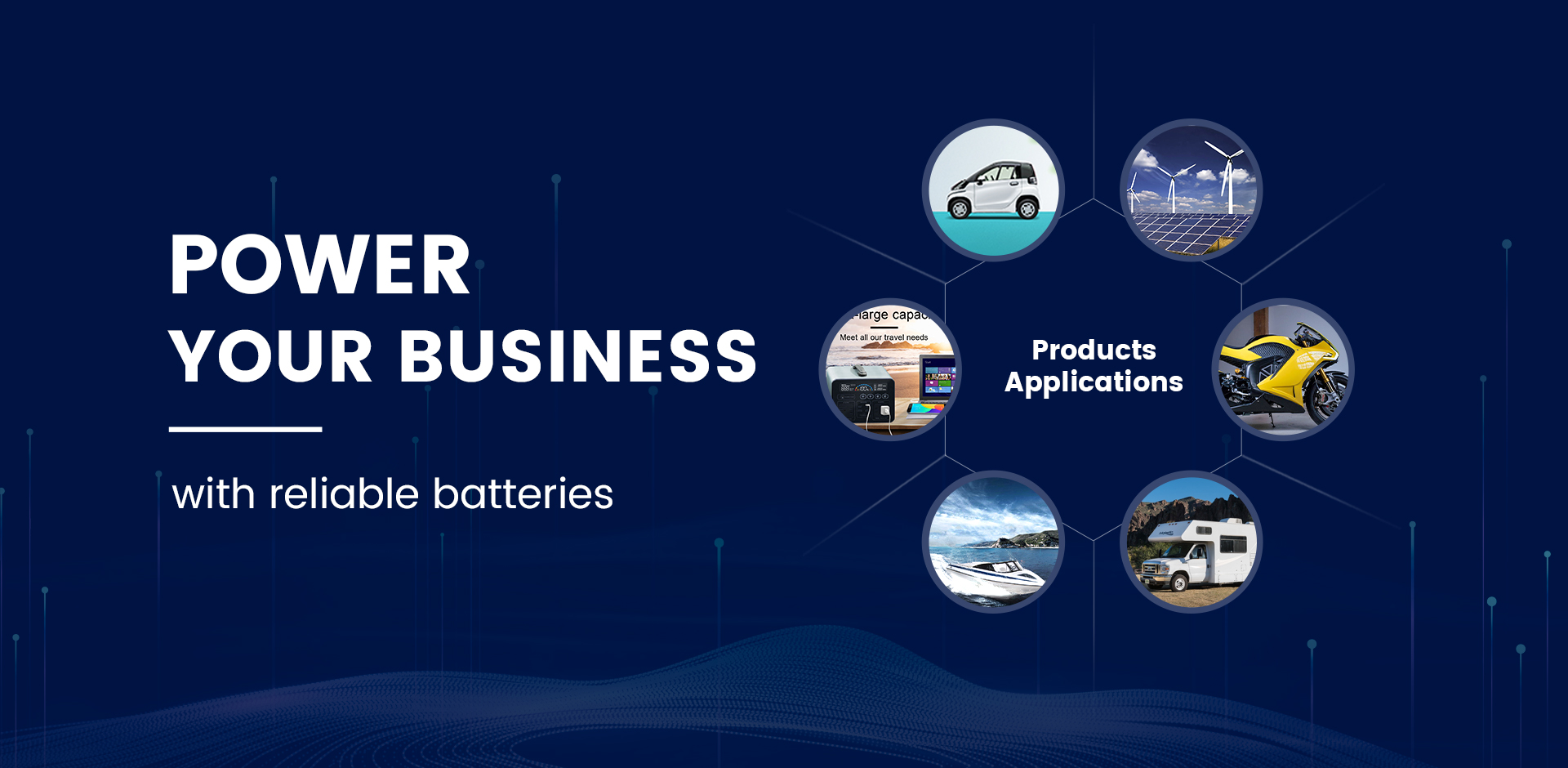 E-bike & Motorcycle Batteries