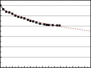 24V16Ah Battery Pack for Hybrid System