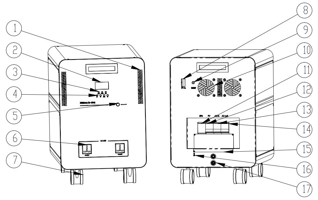 MateLion ESS Mate5000W/10KWh