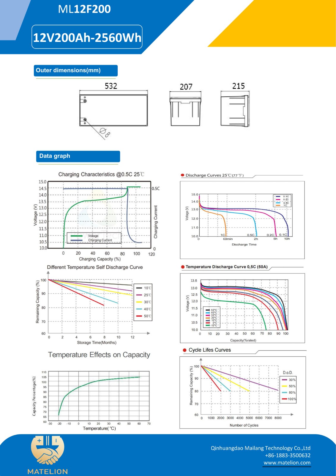 Lead-acid replacement battery12V200AH