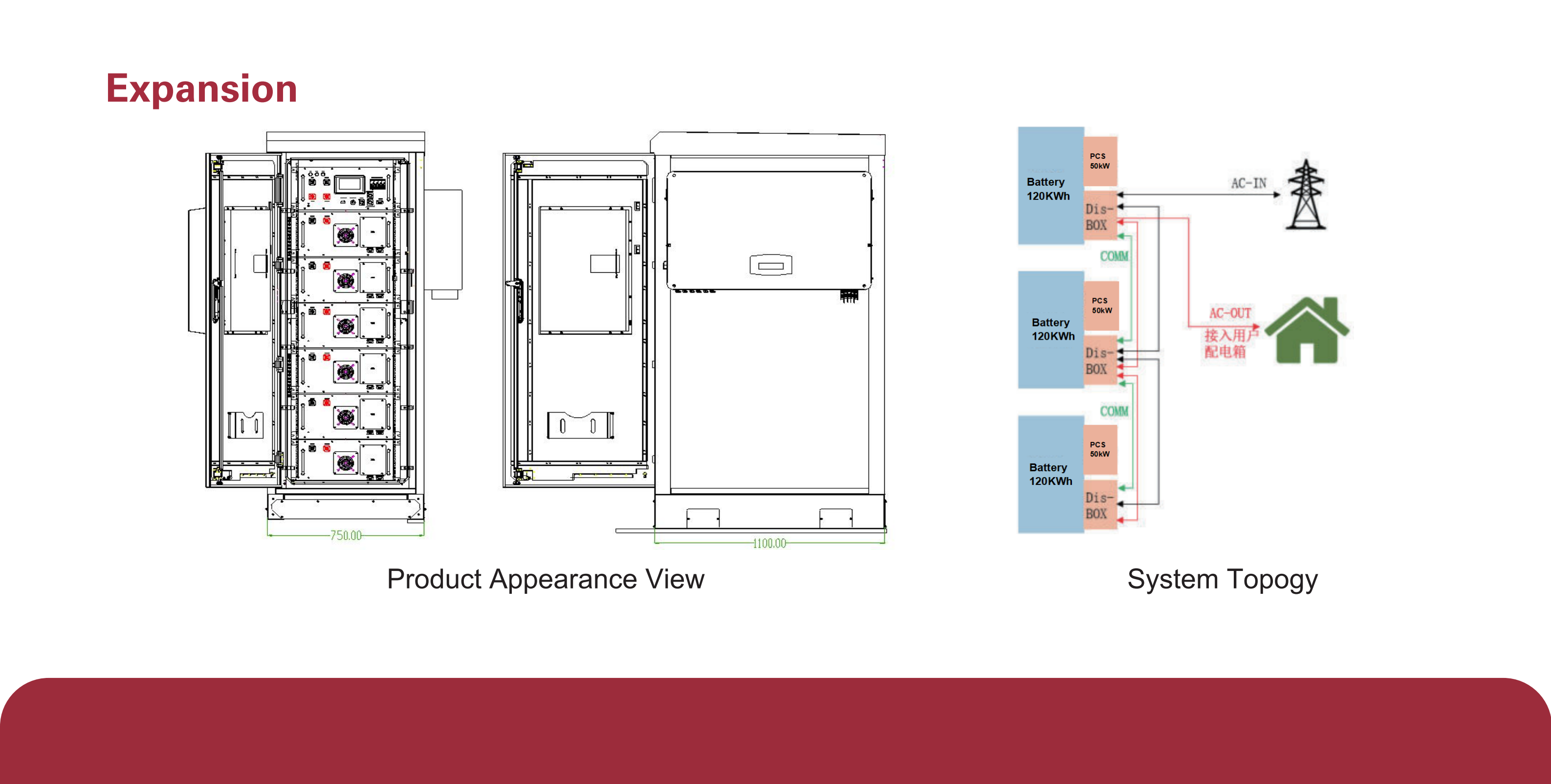 50kw107kwh-TG-eBank-50120F