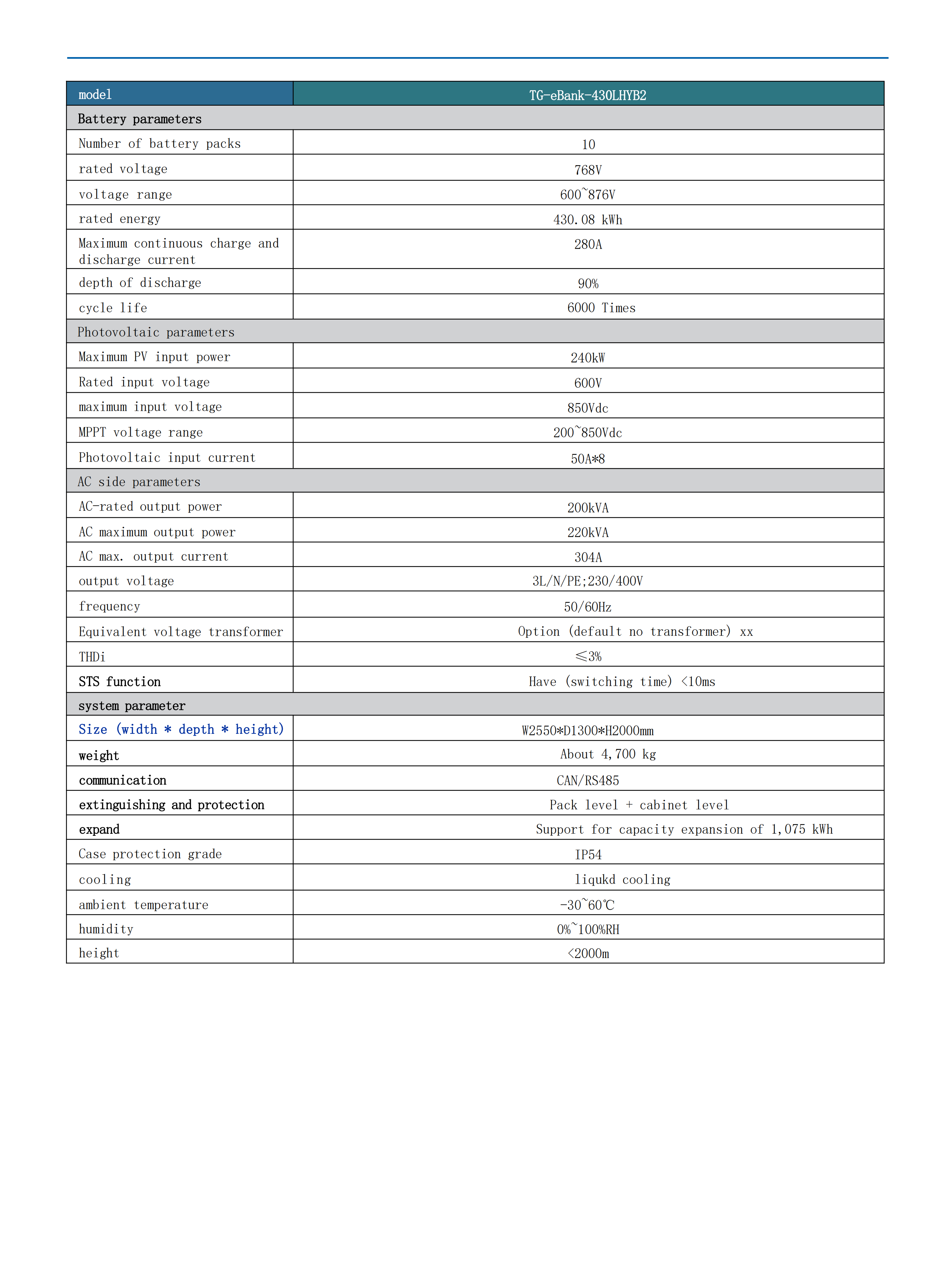 200kw430kwh-TG-eBank-430LHYB2