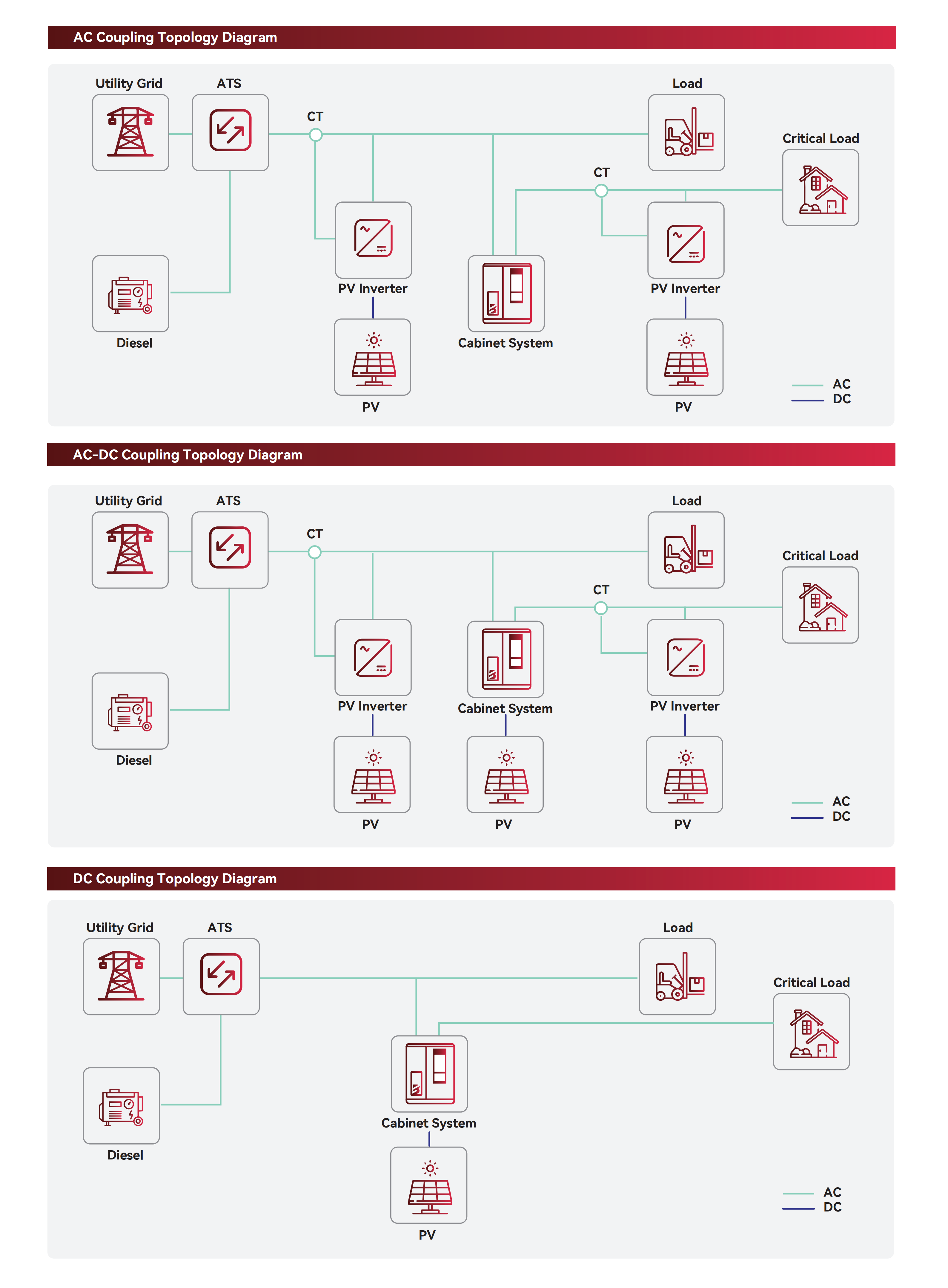 TG-eBank-215FS2 Series