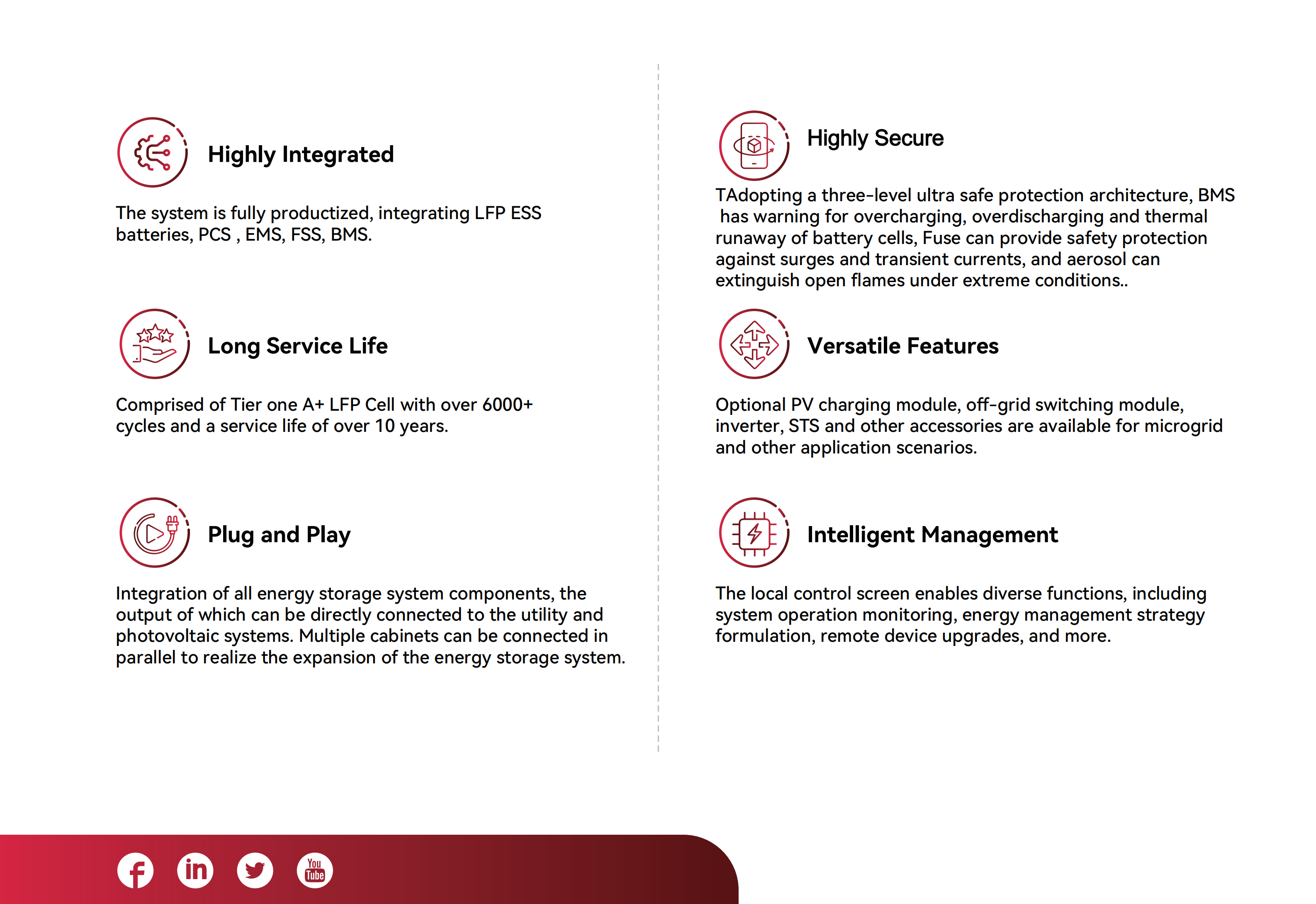 TG-eBank-215FS2 Series