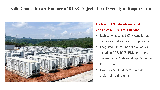 50W /161kWhAll in One PV BESS StoargeSolution