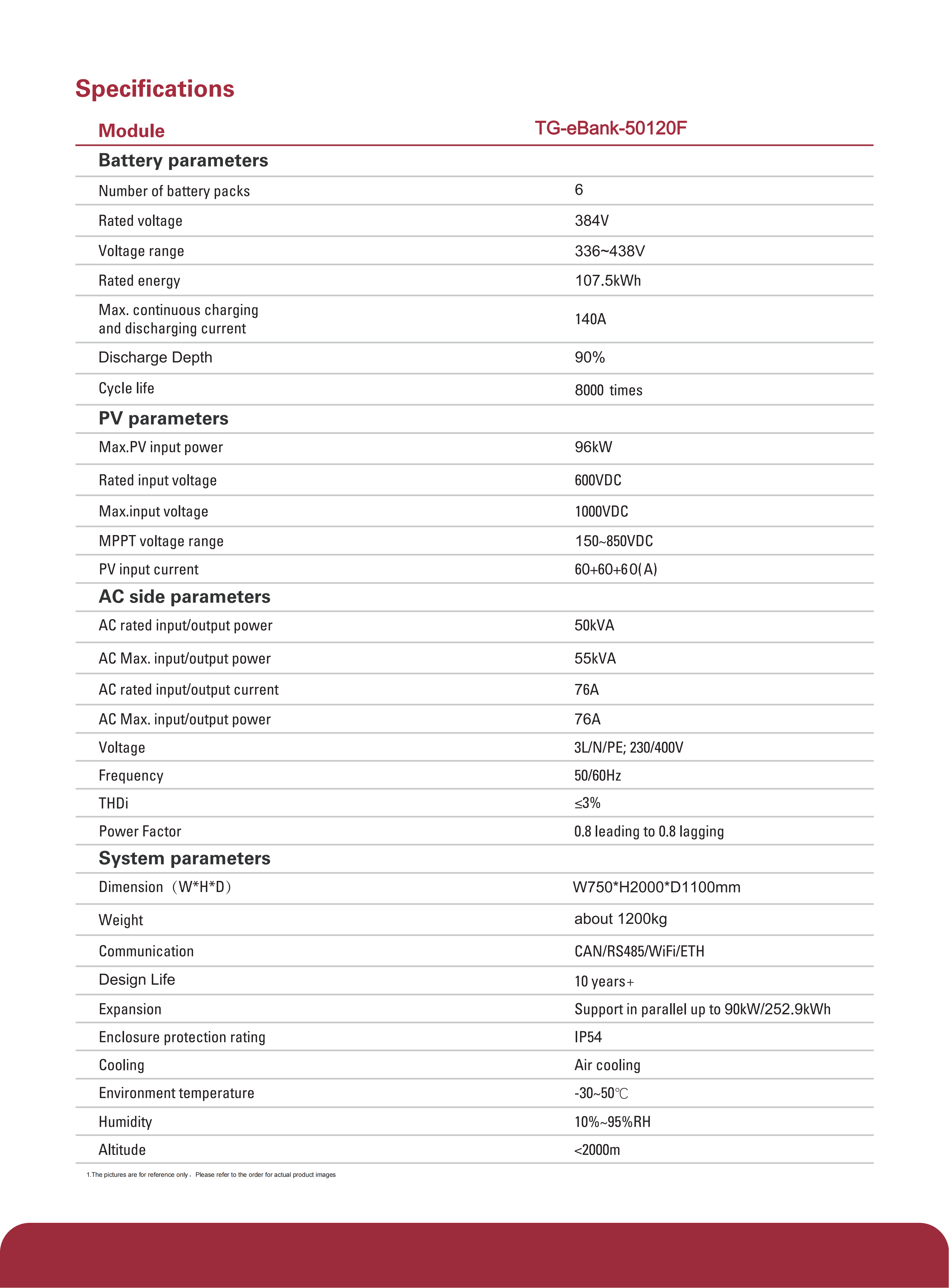 50kw120kwh-TG-eBank-50120F
