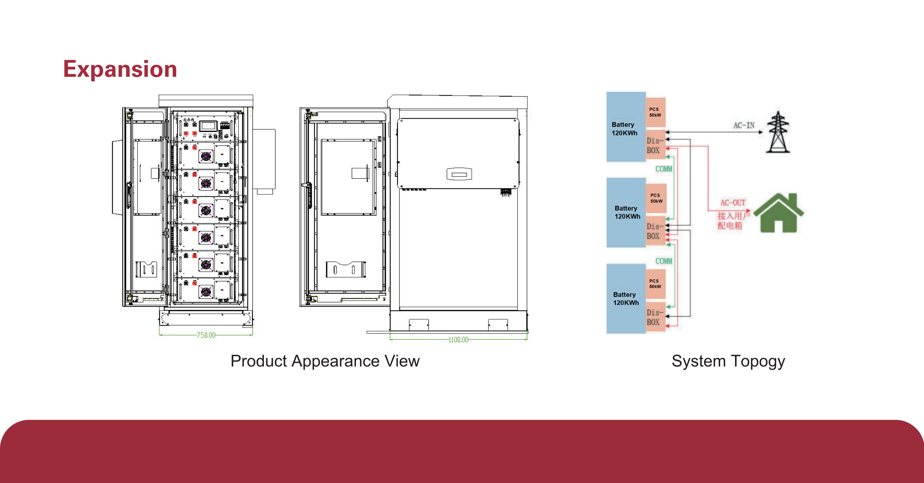 50kw120kwh-TG-eBank-50120F