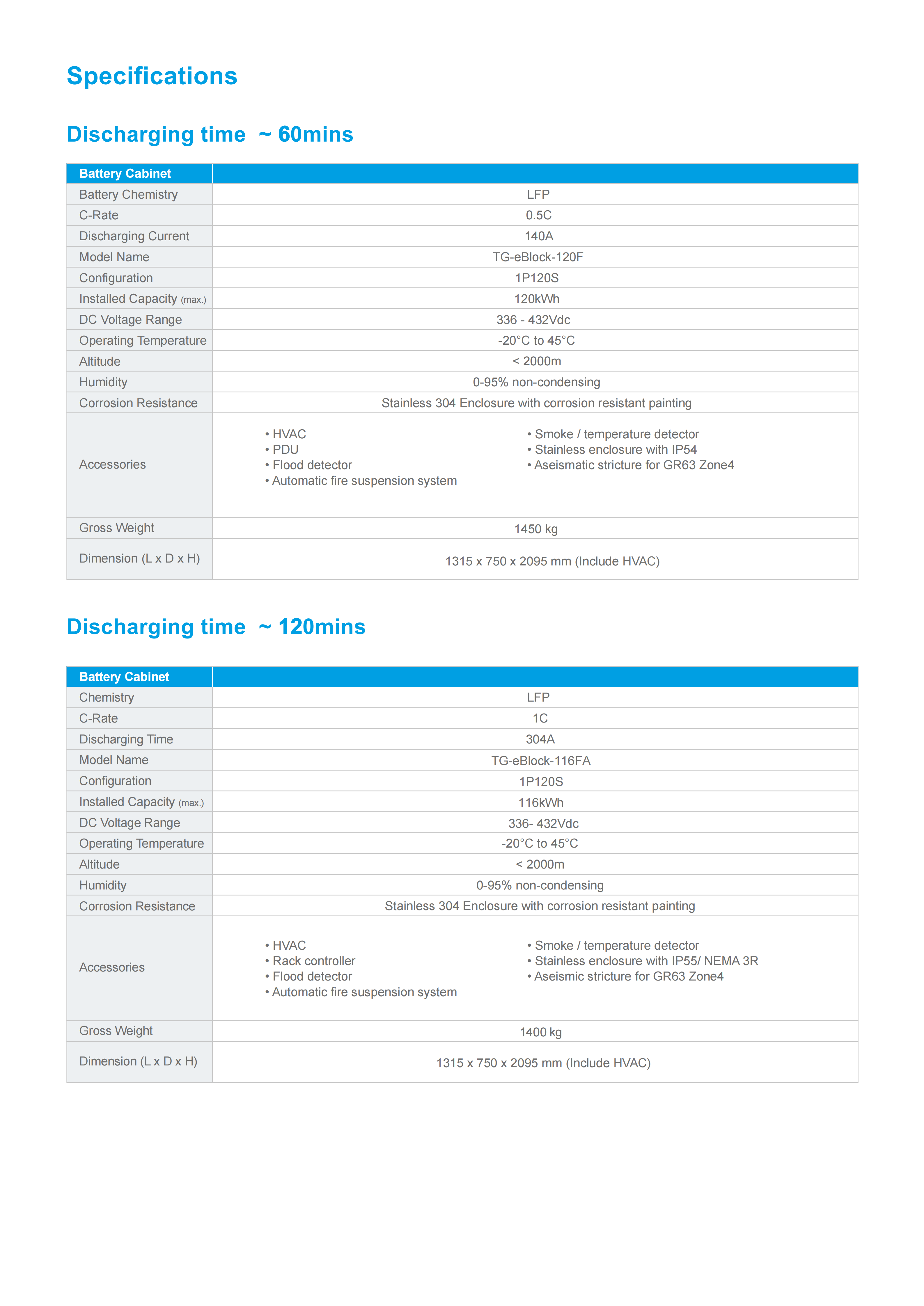 Energy Storage Solution BESS Battery Cabinet