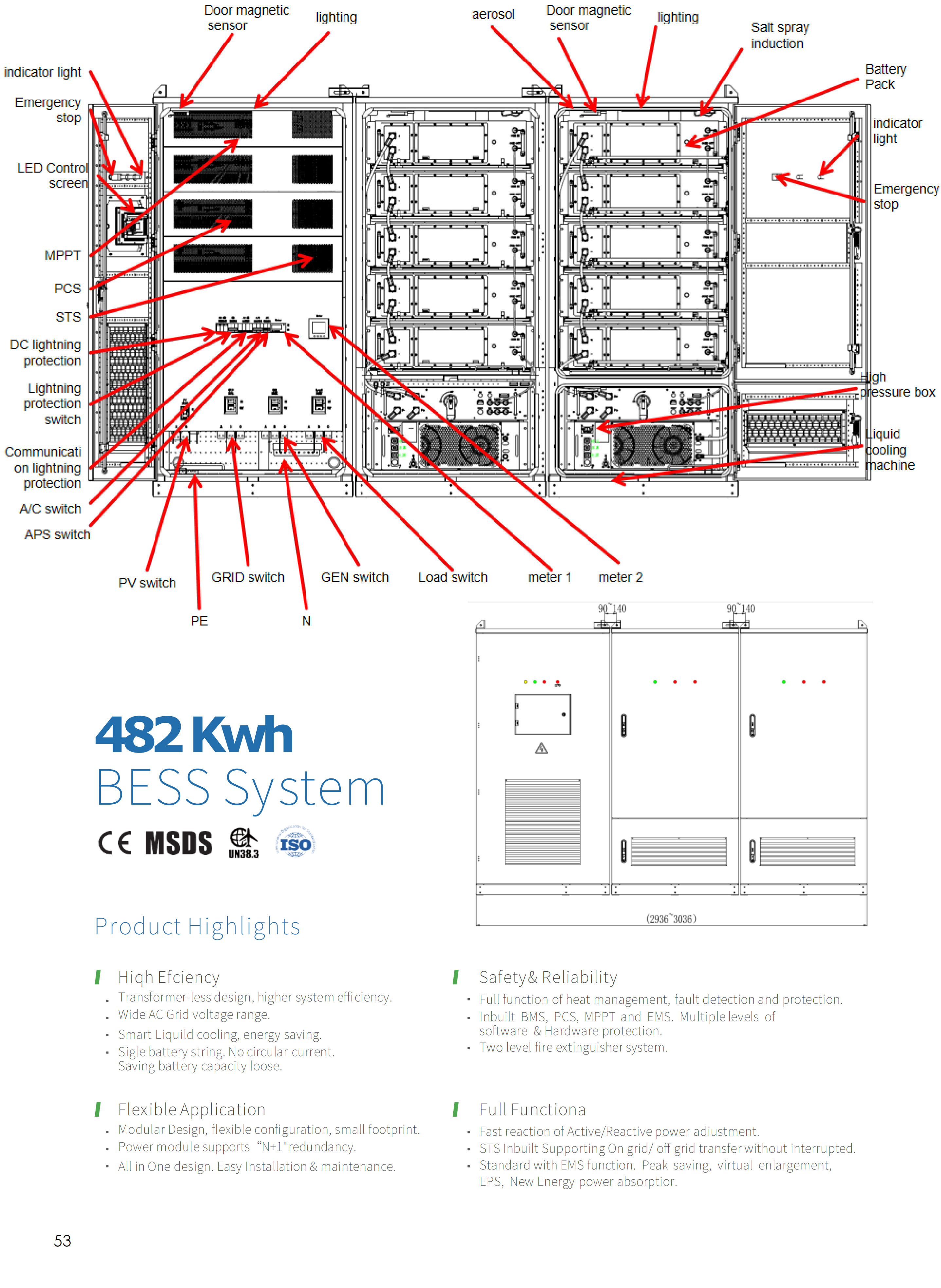 482 Kwh BESS System