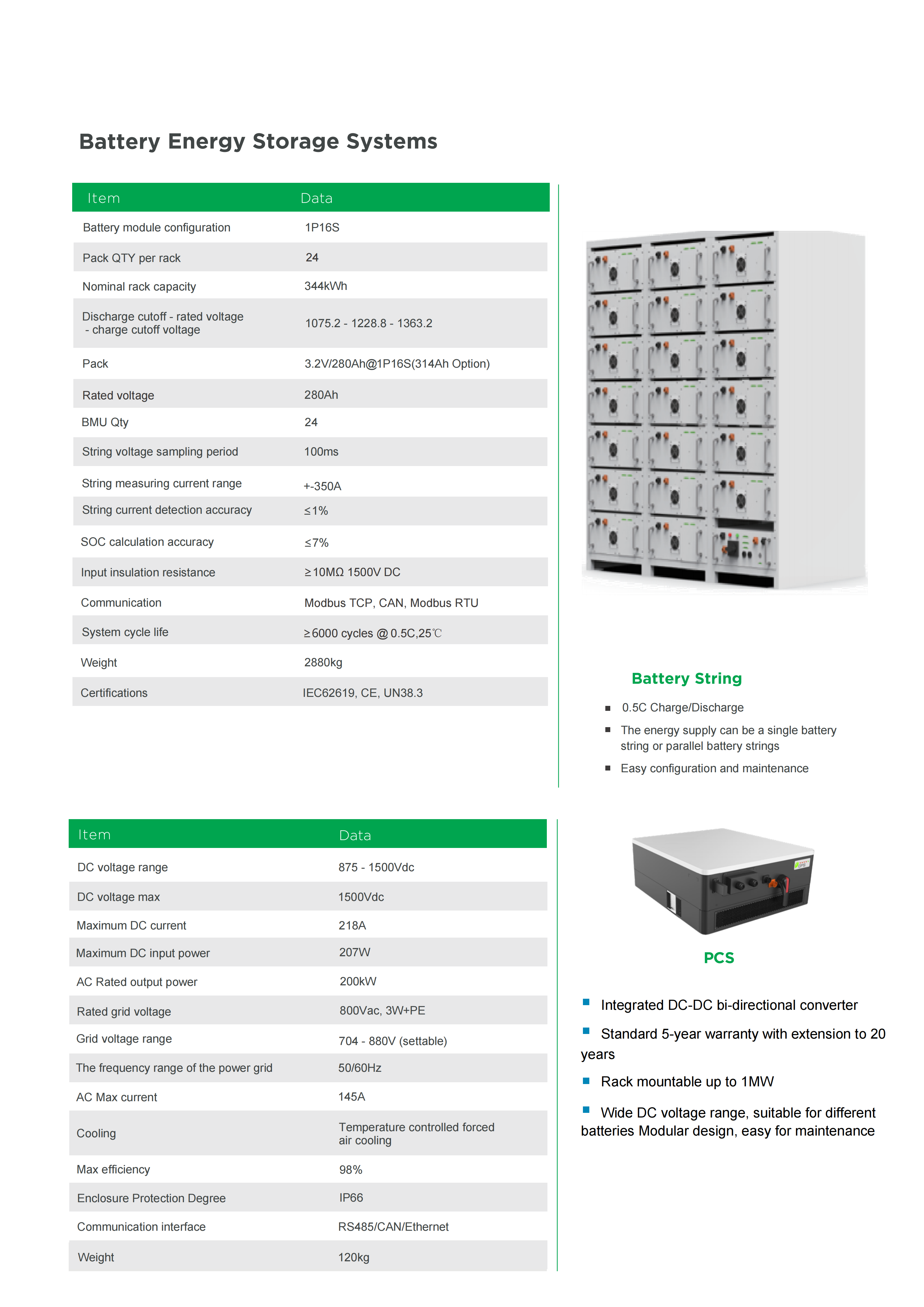 TG-PowerCube1000-2000KW