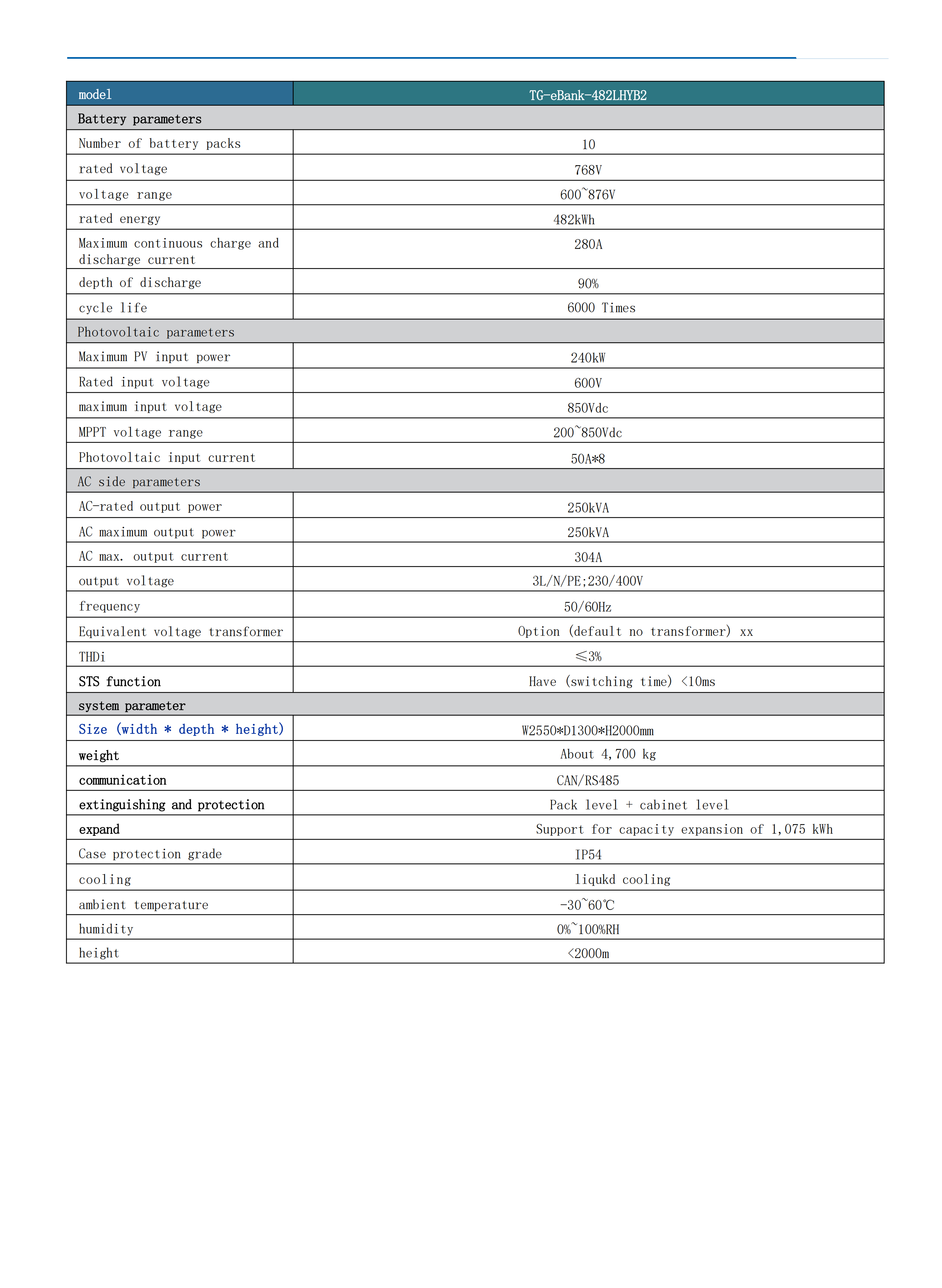 250kw240kw-mppt482kwh-TG-eBank-482LHYB2 250kw240kw-mppt482kwh-TG-eBank-482LHYB2