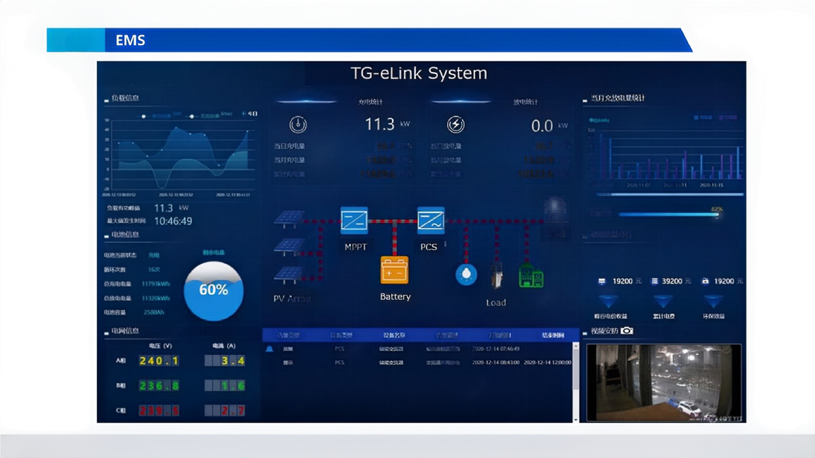 50kW_161kWh All in one PV Storage 50kW_161kWh All in one PV Storage