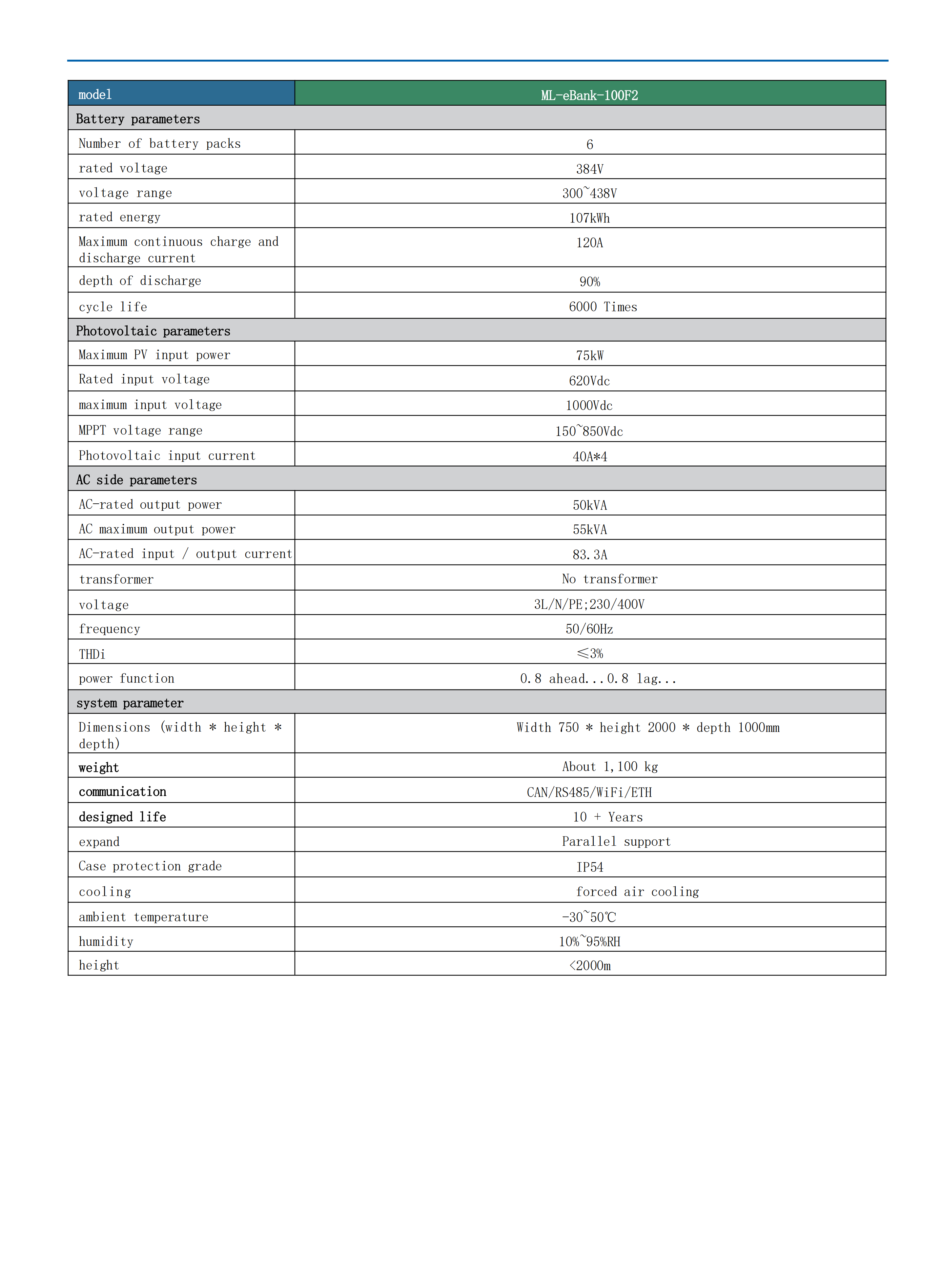 50kw-100kwhML-eBank-100F2 50kw-100kwhML-eBank-100F2