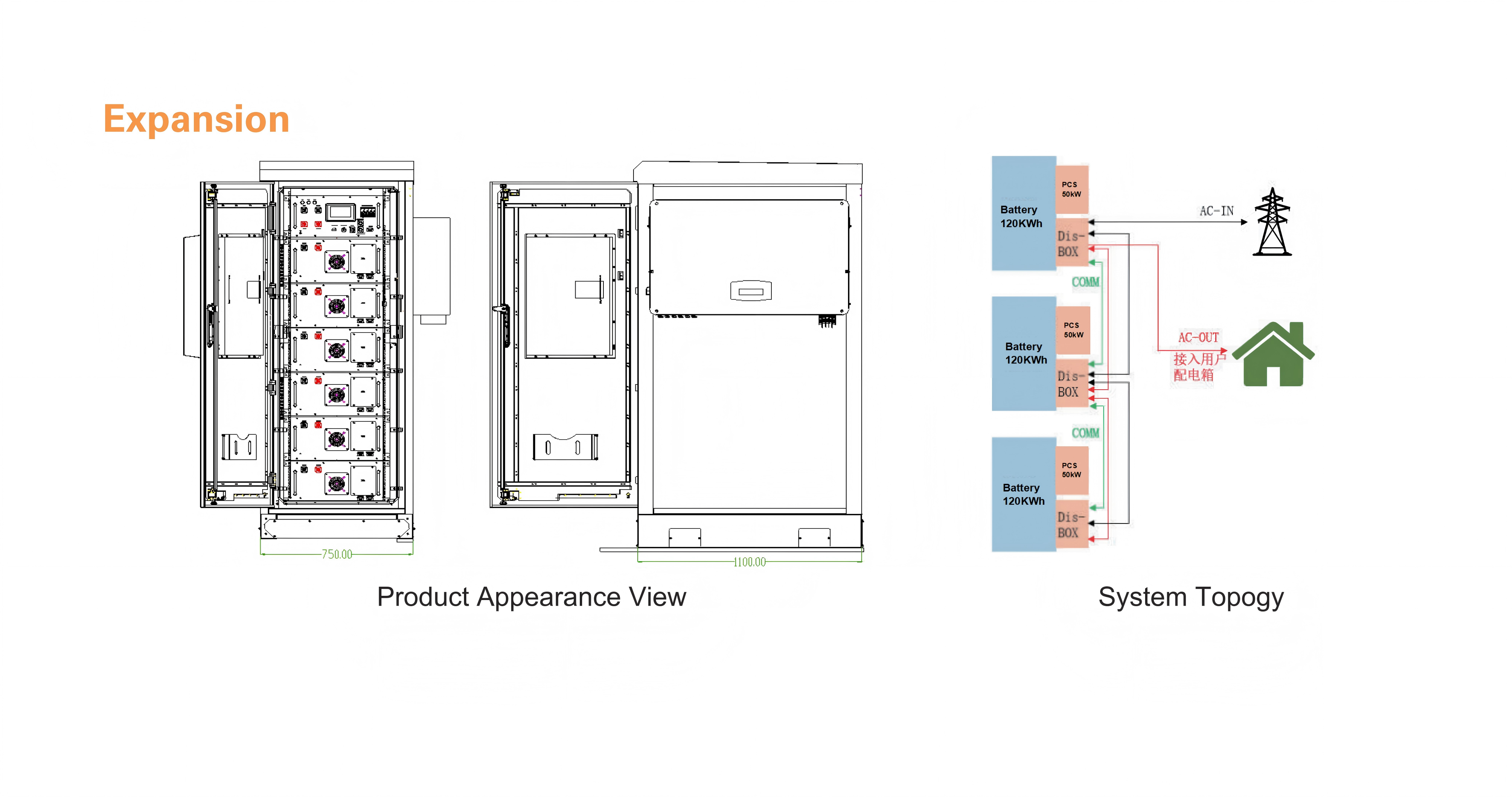 MATE-COM-50KW 120KWH Commercial Energy Storage System MATE-COM-50KW 120KWH Commercial Energy Storage System