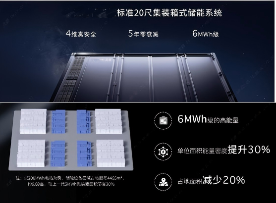 Four Key Focus Areas for the Lithium Battery Industry in 2026