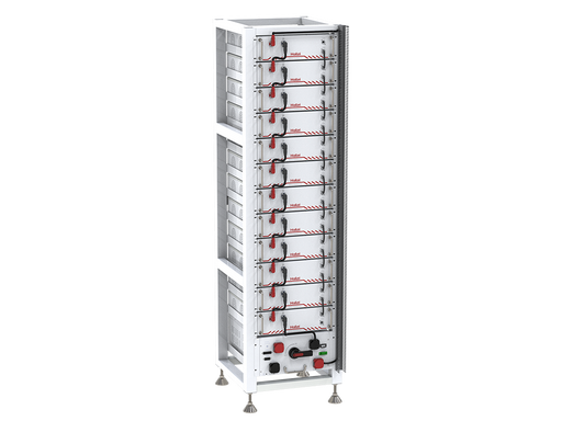Capacity-limited Lithium Battery Selection Strategy: How Does the Modular Approach Meet Different Application Scenarios?